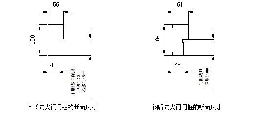 防火门尺寸